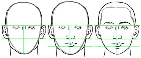 Portrait Drawing and Shading Skills Workshop - ORAB ART