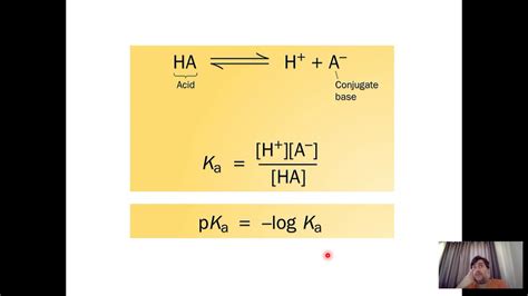 Curso De Introdução à Química Equilíbrio Ácido Base Parte 2 Ácidos Fracos Cálculo De Ph Pka