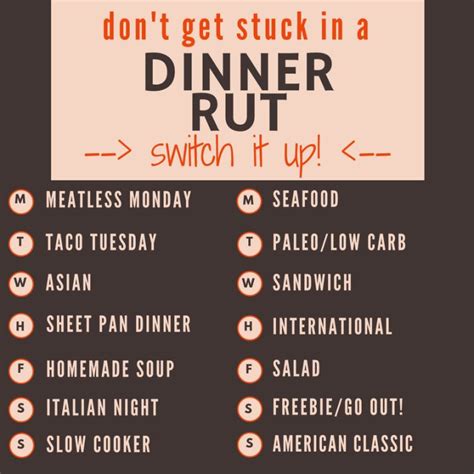 Use This Meal Planning Schedule To Get Out Of Your Dinner Rut Meal