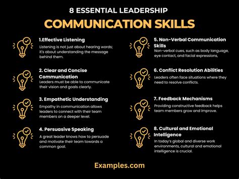 Communication Skills Of A Leader 29 Examples Tips