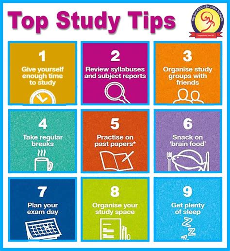 Tips For Study Effectively Study Tips Exam Study Tips Effective