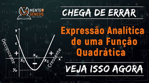 Mente Génesis Aula 3 Determinação Da Expressão Analítica De Uma