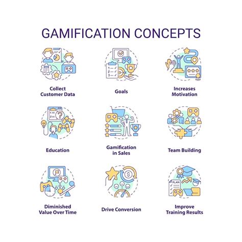 Premium Vector Gamification Concept Icons Set