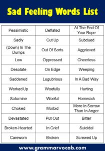 List Of Sad Feeling Words With Meaning In English Grammarvocab