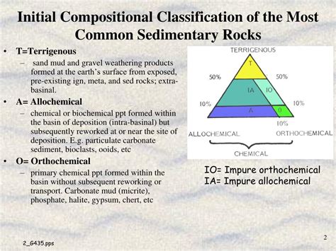 PPT Identification And Classification Of Sedimentary Rocks PowerPoint