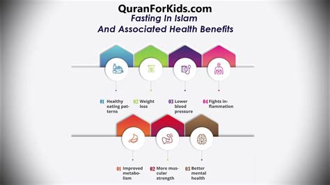 Ramadan Fasting Benefits