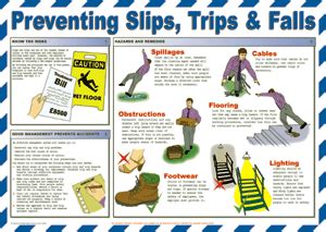 Preventing Slips Trips Falls Safety Posters Safety Sign Shop Uk