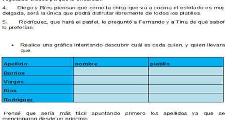 S7 Actividad 1 Análisis de datos recabados