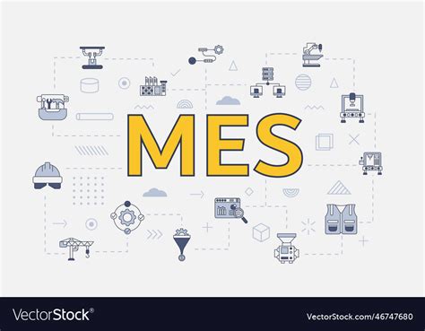 Mes Concept With Icon Set With Big Word Or Text Vector Image