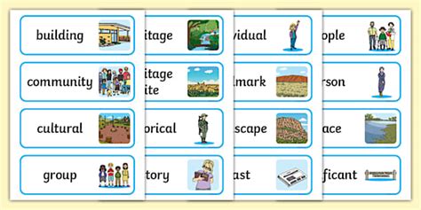 Significant People And Places Topic Word Cards Twinkl