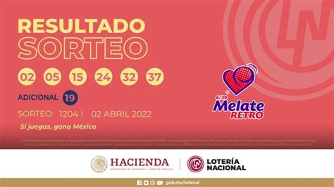 Melate Retro Chispazo Y Tris Cl Sico Resultados Y Ganadores Del