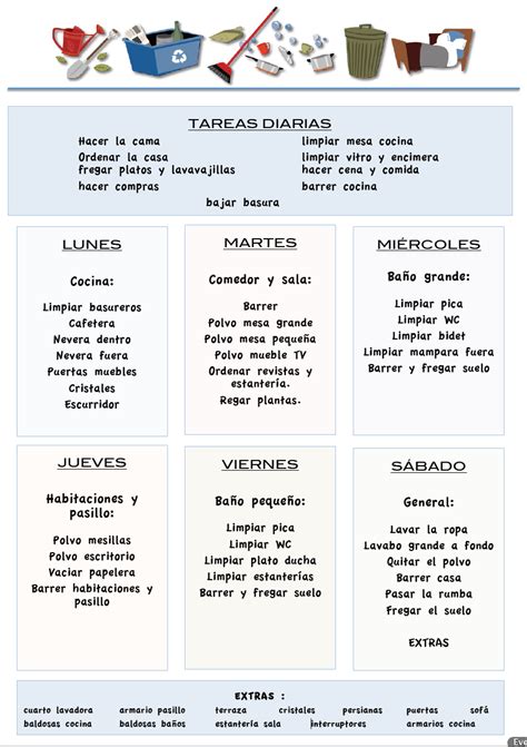 Tareas Casa Pdf Una Forma De Planificar Las Tareas De La Casa Cleaning Day Cleaning Schedule