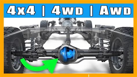 Cu L Es La Diferencia Entre Wd Y Awd