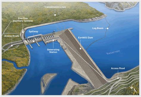 Bc Hydro Secures Construction Operation Permits For Site C Hydro