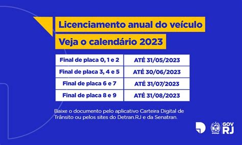 DETRAN RJ DIVULGA CALENDÁRIO DE LICENCIAMENTO DE VEÍCULOS PARA 2023