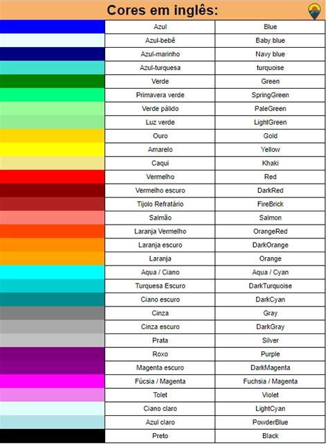 Cores em inglês Lista completa dicas Método RRSLG