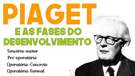 Jean Piaget Ava Learning Theory