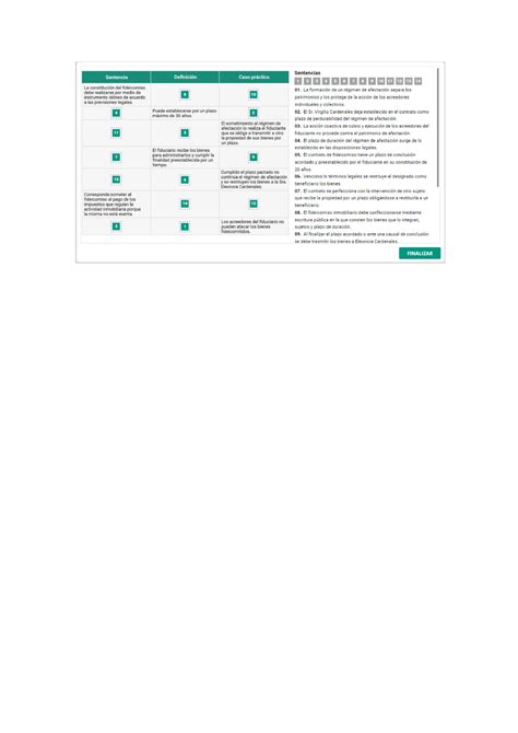 Api Procedimientos De Ejecucion Y Conservacion Del Patrimonio