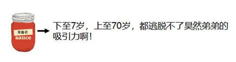 【谈资】李荣浩再撒狗粮，开ins仅关注女友杨丞琳一人；《唐人街探案2》选用霉霉热单作为背景音乐 果酱音乐