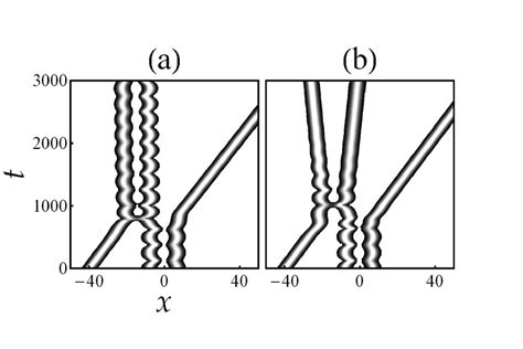 Collision Between A Single Soliton And A Soliton Molecule For Two