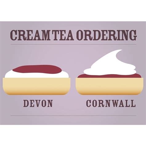 As 25 melhores ideias de Cornish cream tea no Pinterest | Food Truck