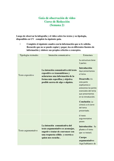 SOLUTION Tarea Textos Expositivos Argumentativos Redacci N Studypool