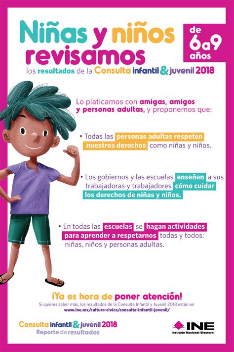 Consulta Infantil Y Juvenil 2018 Instituto Nacional Electoral