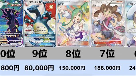 【ポケカ高騰】超高額ポケモンカードランキングtop100（820時点）【psa鑑定】 ポケモン関連情報のまとめ動画