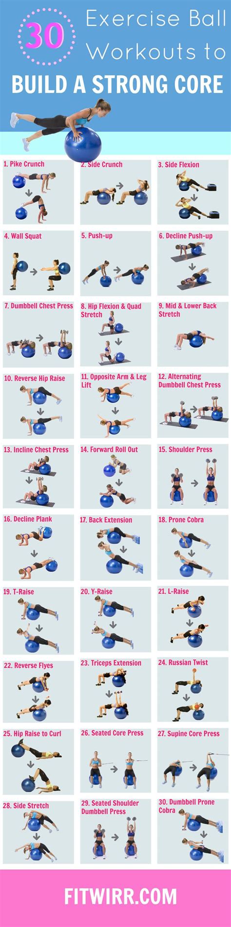 30 Stability Ball Exercises Swiss Balls Are A Great Addition To