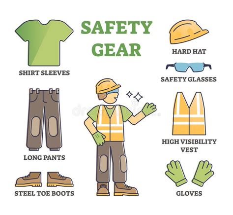 Safety Gear Collection As Worker Equipment in Construction Site Outline Set Stock Vector ...