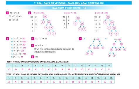 Arpan Katlar Ve K Meler Maksimum Matematik