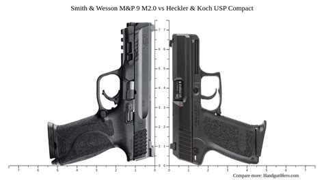 Smith Wesson M P 9 M2 0 Vs Heckler Koch USP Compact Size Comparison