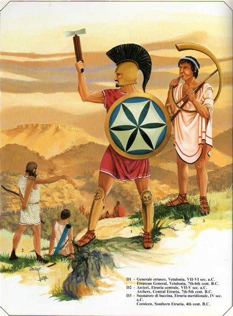 Etruscan warriors, 7th-4th cent. B.C. Ancient People, Ancient Rome ...