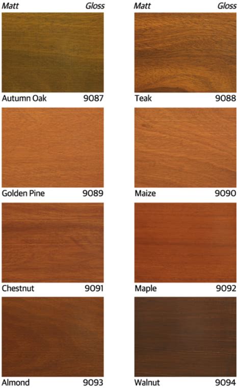 Woodshield Exterior Wood Stain — Bulls Hardware Llc