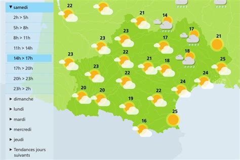 Météo Entre soleil et nuages gris les prévisions pour ce week end de