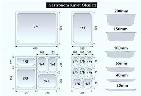 Bilge Gastronom K Vet Gn Fiyat Taksit Se Enekleri