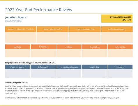 21 Performance Review Examples Phrases And Templates Venngage