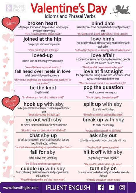 Useful Idioms And Phrasal Verbs For Valentine S Day Atividades Do