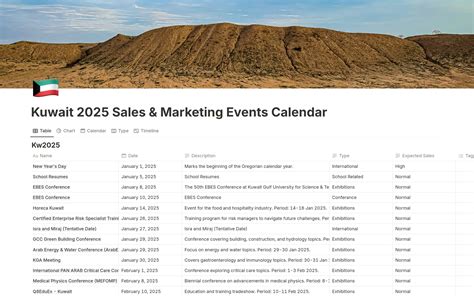 Kuwait 2025 Sales and Marketing Events Calendar Template by More