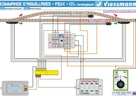 Schema Electrique Poste A Souder 220 380 Combles Isolation