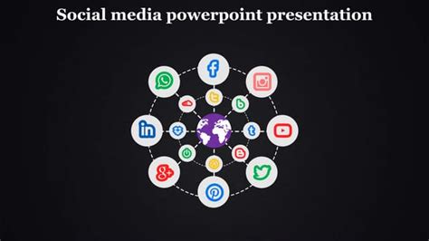 Social Media Powerpoint Presentation Ppt