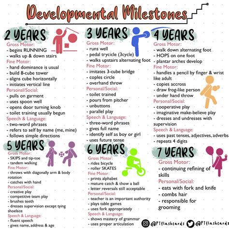 PT Flashcards On Twitter RT PTFlashcards DEVELOPMENTAL MILESTONES