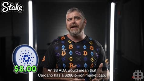 Pieter Nierop On Twitter No Financial Advice Cardano Ada