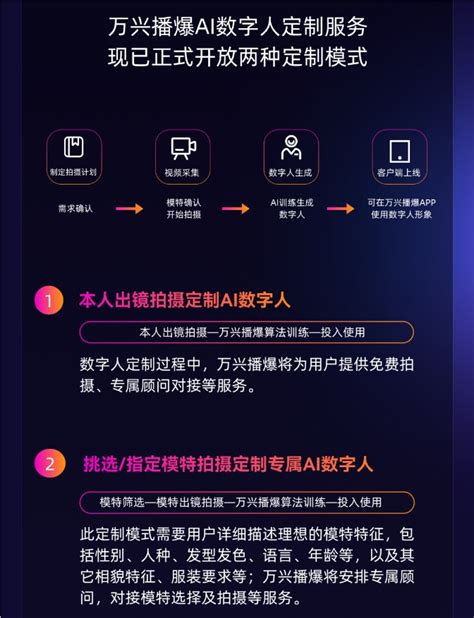 万兴科技旗下万兴播爆推出ai数字人定制服务