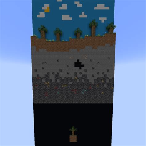 The Void Mods Minecraft