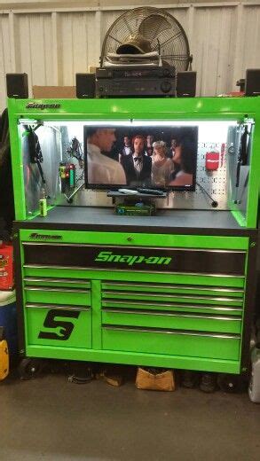 Inside Our Snap On Toolbox Atelier Yuwa Ciao Jp