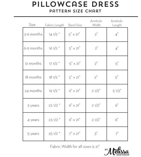 Free Pillowcase Dress Pattern and Size Chart | Polka Dot Chair ...