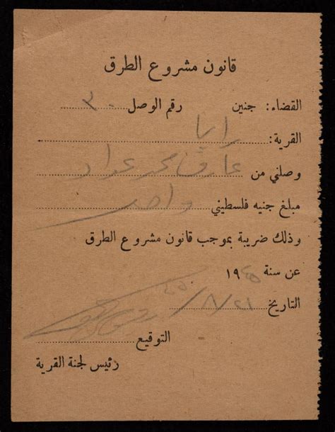 The Palestinian Museum Digital Archive أرشيف المتحف الفلسطيني الرقمي