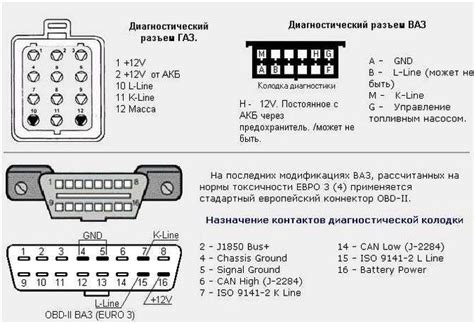 Obd1 Iacv Pinout