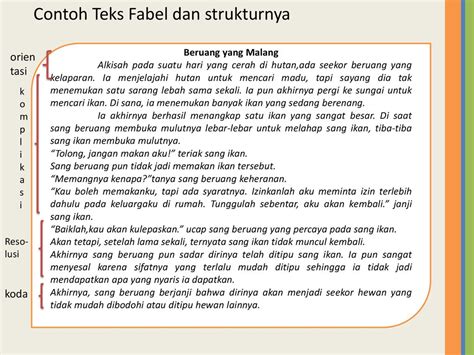 Contoh Cerpen Singkat Dan Strukturnya